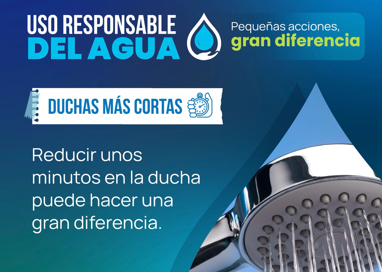 Acuacar promueve el uso responsable del agua durante el ajuste temporal ...